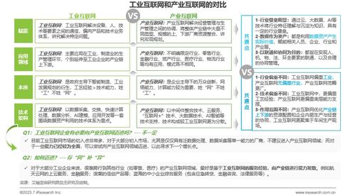 艾瑞 中國工業(yè)互聯網廠商前路何在？基于發(fā)展初期的幾點思考——聚焦數據服務