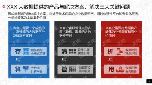 智慧工業(yè)大數據解決方案 驅動智能制造與工廠數字化轉型
